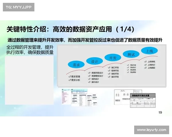 体育组织正建立数字资产全生命周期管理机制，避免历史资料流失。